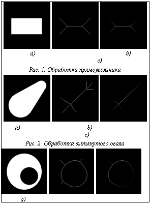 Подпись: a)	b)	c)Рис. 1. Обработка прямоугольникаa)	b)	c)Рис. 2. Обработка вытянутого овалаa)	b)	c)Рис. 3. Обработка объекта с отверстием