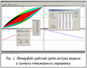 Подпись:  Рис. 2. Интерфейс рабочей среды модуля анализаи синтеза оптимального управления