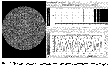 Подпись:  Рис. 1. Эксперимент по определению спектра атомной структуры