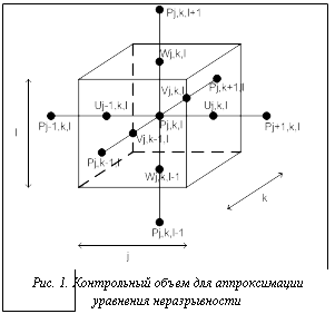 Подпись:  Рис. 1. Контрольный объем для аппроксимации уравнения неразрывности