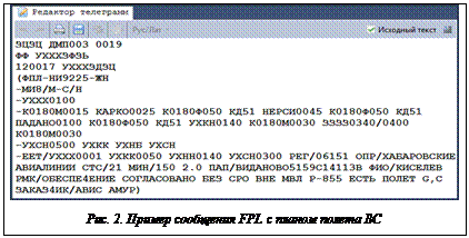 Подпись:  Рис. 2. Пример сообщения FPL с планом полета ВС