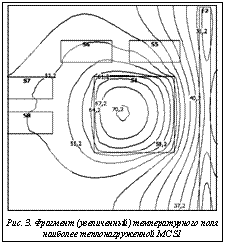 Подпись:  Рис. 3. Фрагмент (увеличенный) температурного полянаиболее теплонагруженной МС S1