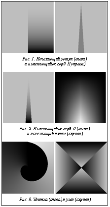 Подпись:  Рис. 1. Исчезающий уступ (слева) и изменяющийся горб I (справа) Рис. 2. Изменяющийся горб II (слева) и исчезающий излом (справа) Рис. 3. Улитка (слева) и узел (справа)