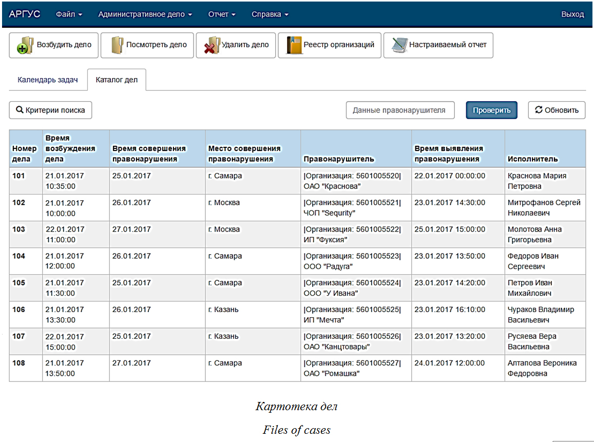 В современных условиях управление научно-исследовательским универси