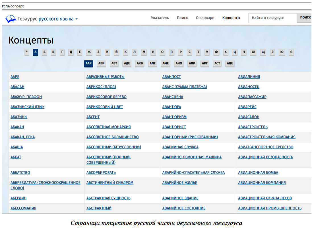 Контрольная работа по теме Разработка и исследование модели распространения эпидемии в среде программирования Anylogic 6.0