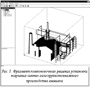 Подпись:  Рис. 3. Фрагмент компоновочного решения установкиполучения синтез-газа крупнотоннажногопроизводства аммиака