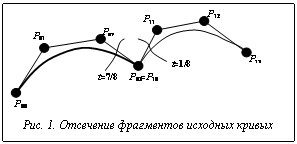 Подпись:  Рис. 1. Отсечение фрагментов исходных кривых