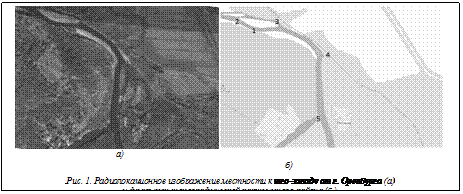 Подпись:   а)															б)Рис. 1. Радиолокационное изображение местности к юго-западу от г. Оренбурга (а)и фрагмент топографической карты этого района (б)